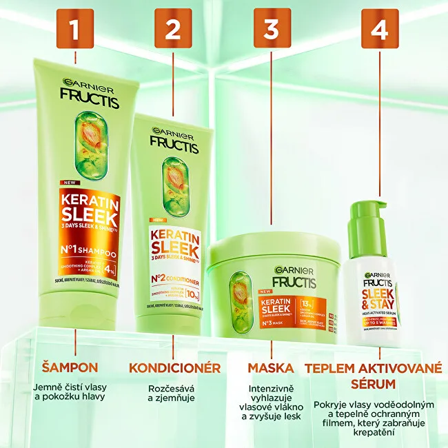 Garnier Mask for dry and frizzy hair Fructis Keratin Sleek (Mask) 370 ml thumbnail 6