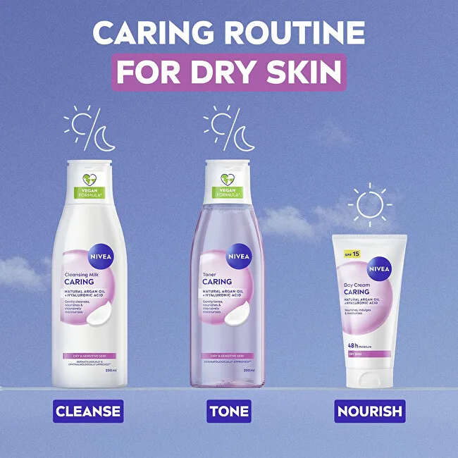 Nivea Cleansing Milk for dry and sensitive skin thumbnail 8