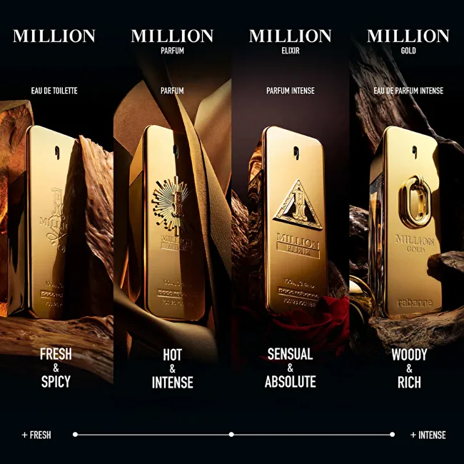 Rabanne Million Gold,1 Million thumbnail 5