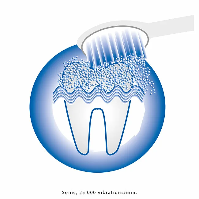 Profi care Sonic electric toothbrush PC-EZS 3000 thumbnail 4