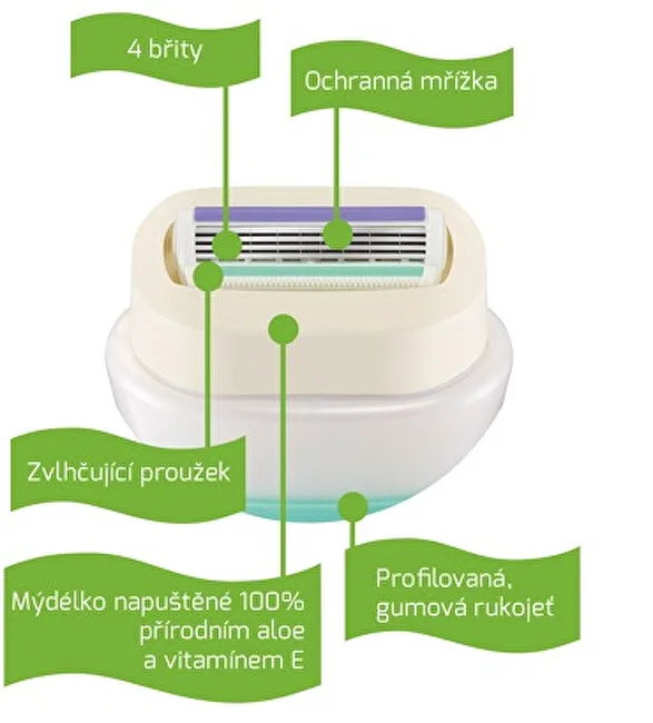 Wilkinson Sword Intuition Sensitive Care thumbnail 2