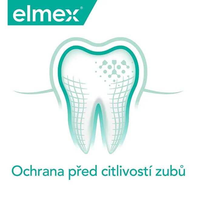 Elmex Sensitive thumbnail 6