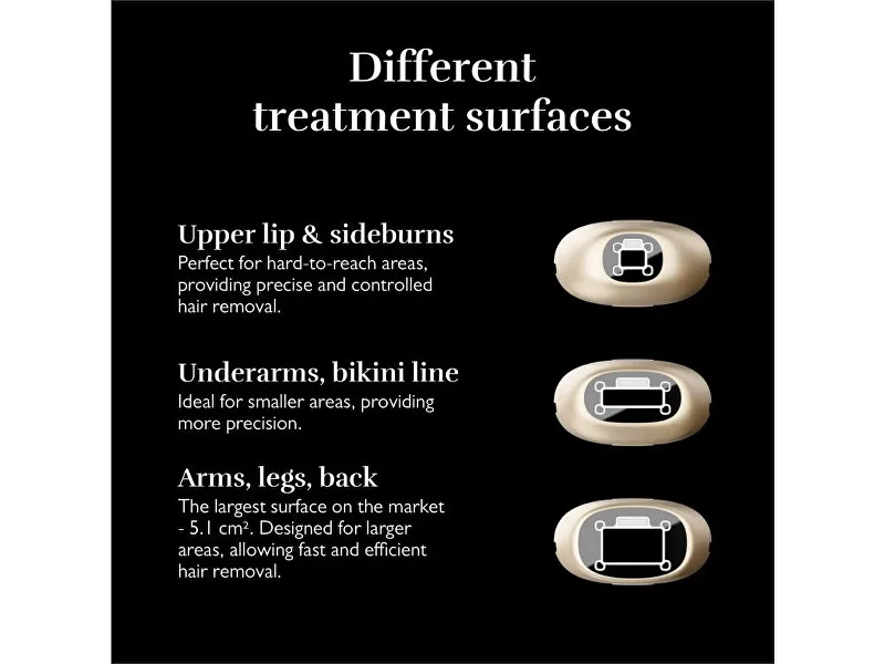 Silk´n Silk´n 7 pulsed laser epilator with flexible Champagne head (600,000 pulses) thumbnail 4