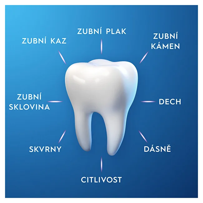 ORAL-B Pro Expert 24 Hour Protection Toothpaste thumbnail 6