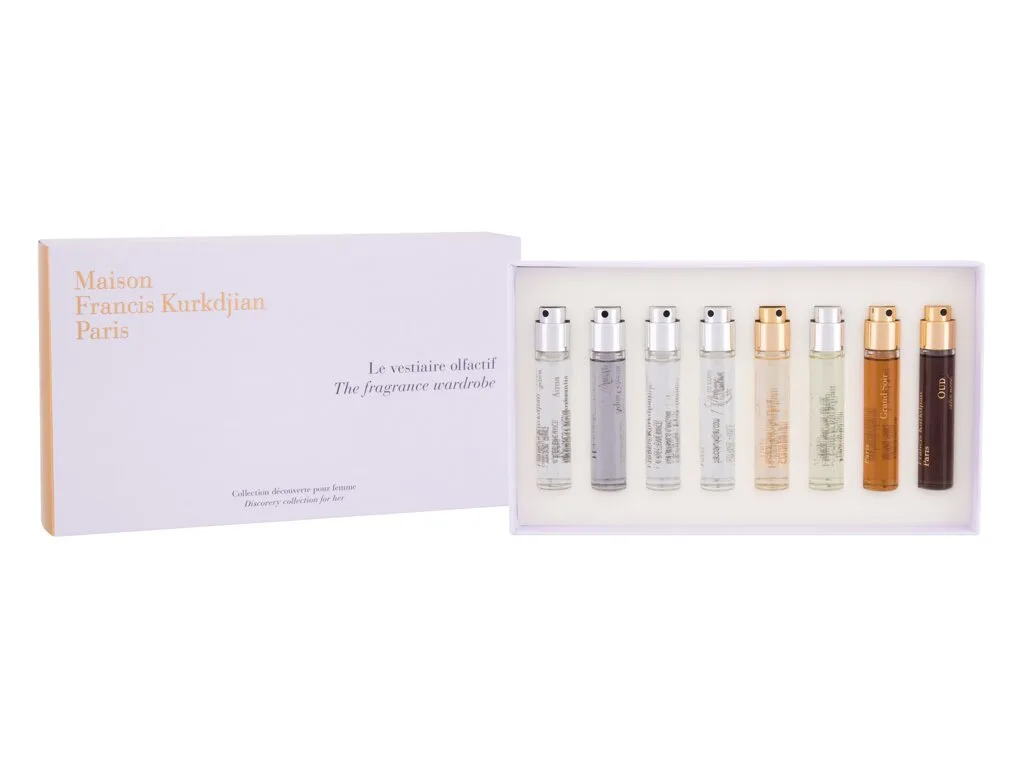 The Fragrance Wardrobe