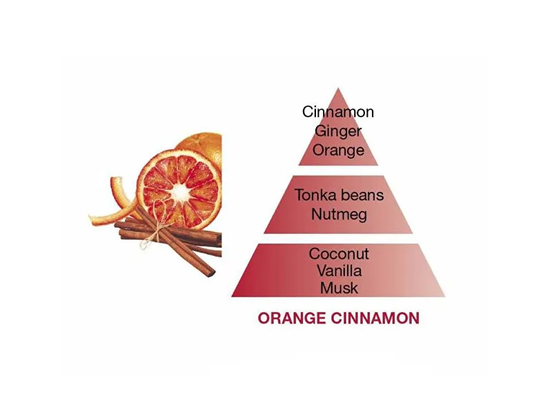 Maison Berger Paris Catalytic lamp refill Orange Cinnamon (Lampe Recharge/Refill) 500 ml thumbnail 2