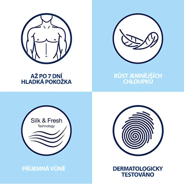 Men in shower hair removal cream thumbnail 2