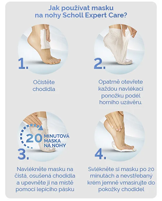 Scholl Expert Care Intensive Nourishing Foot Mask Macadamia Oil thumbnail 2