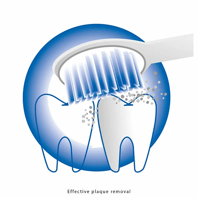 Profi care Sonic electric toothbrush PC-EZS 3000 thumbnail 5