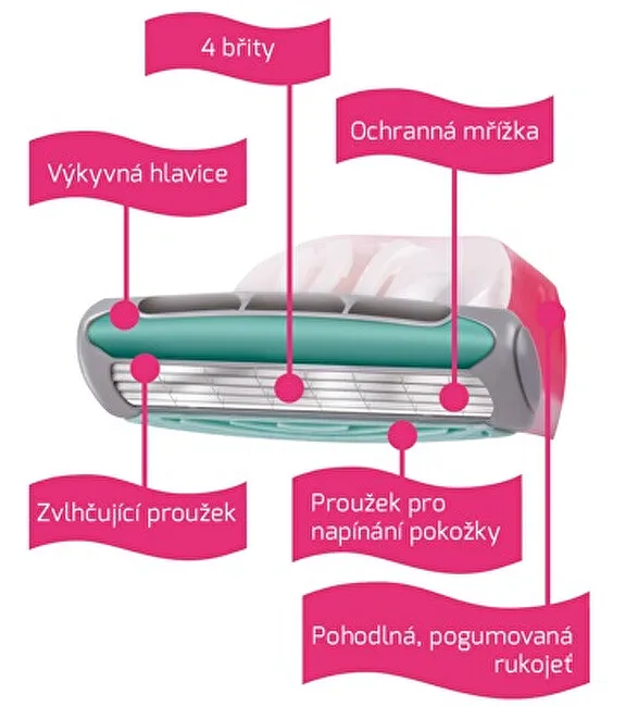 Wilkinson Sword Quattro for women thumbnail 2