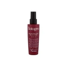 Botugen filler spray