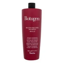 Botugen