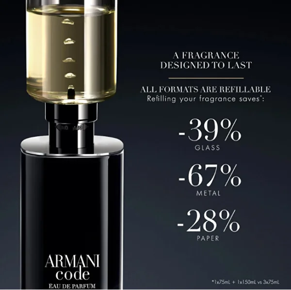 Code for men eau de parfum thumbnail 4