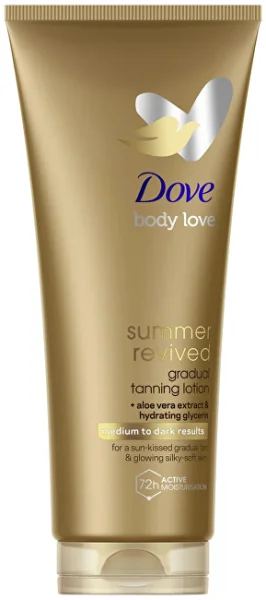Body love summer revived