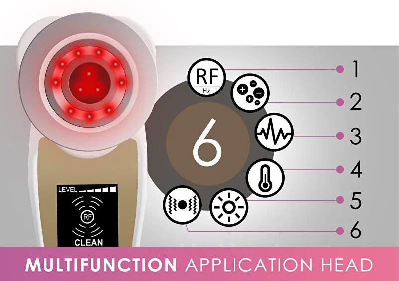 BeautyRelax Cosmetic device Multicare BR-1380 thumbnail 4