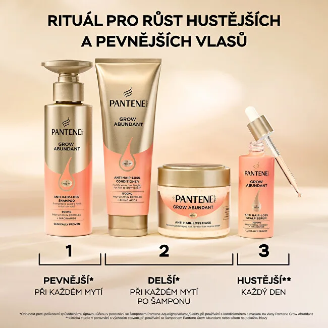 Pantene Hair mask Grow Abundant Anti Hair-Loss Mask thumbnail 8
