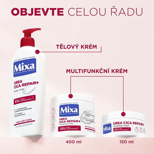 Mixa Urea Cica Repair+ Renewing Cream thumbnail 6