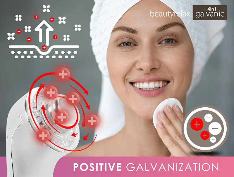 BeautyRelax Galvanic skin iron 4 in 1 with photon therapy BR-1150W thumbnail 5