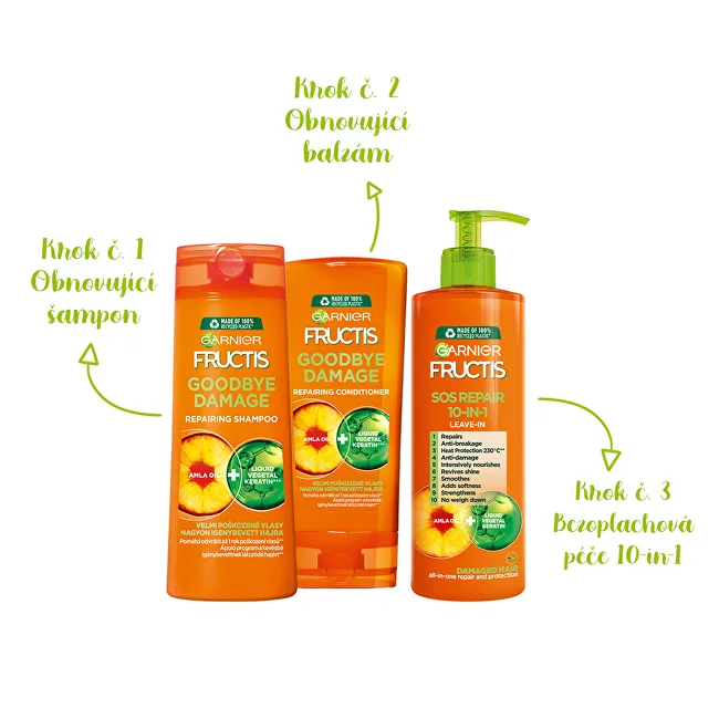 Garnier Fructis SOS Damage Eraser Keratin Filler 10-In-1 Leave-In thumbnail 4