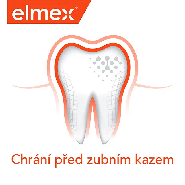 Elmex Caries Protection thumbnail 8