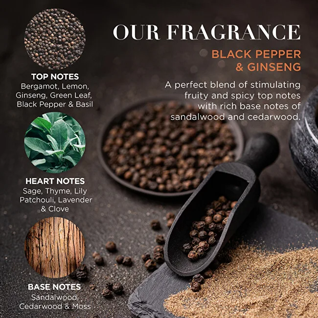 Baylis & Harding Black Pepper & Ginseng Gift Set thumbnail 3