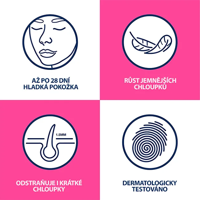 Veet Professional Wax Strips thumbnail 2