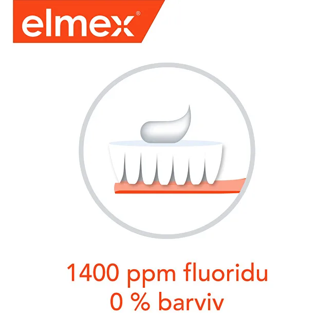 Elmex Junior thumbnail 8