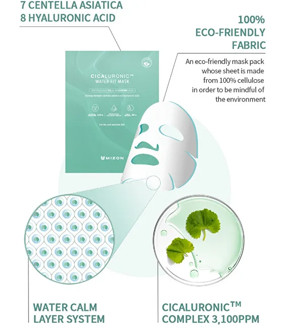 Mizon Moisturizing face mask with hyaluronic acid Cicaluronic (Water Fit Mask) 24 g thumbnail 2