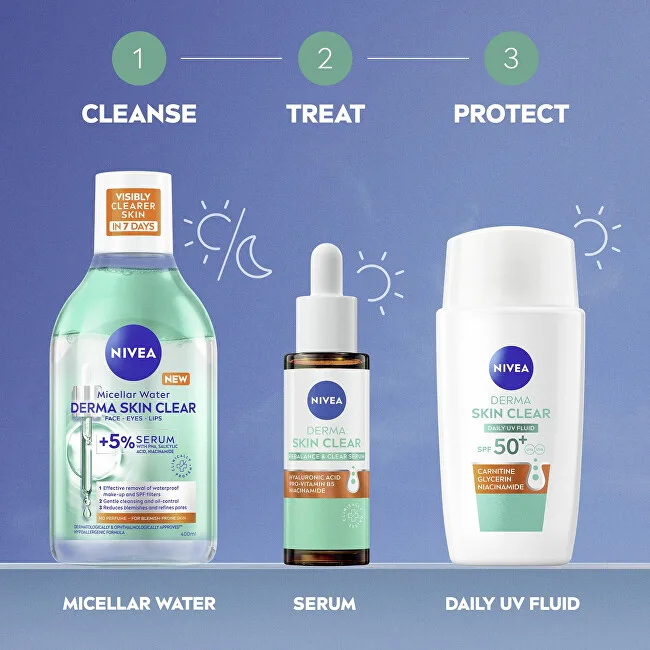 Nivea Daily UV Fluid for Problematic Skin Derma Skin Clear SPF 50+ (Daily UV Fluid) 40 ml thumbnail 6