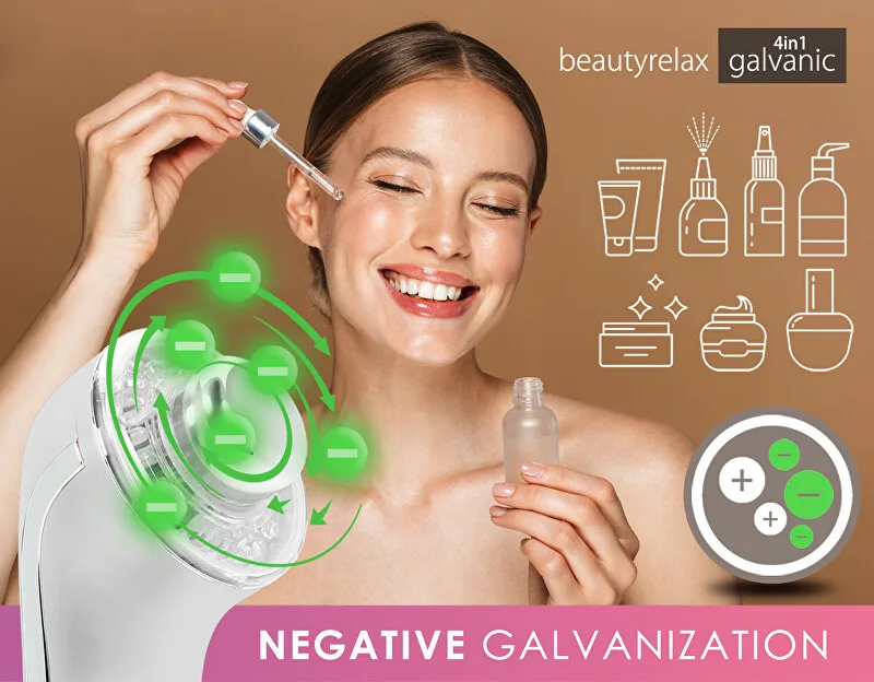 BeautyRelax Galvanic skin iron 4 in 1 with photon therapy BR-1150W thumbnail 6