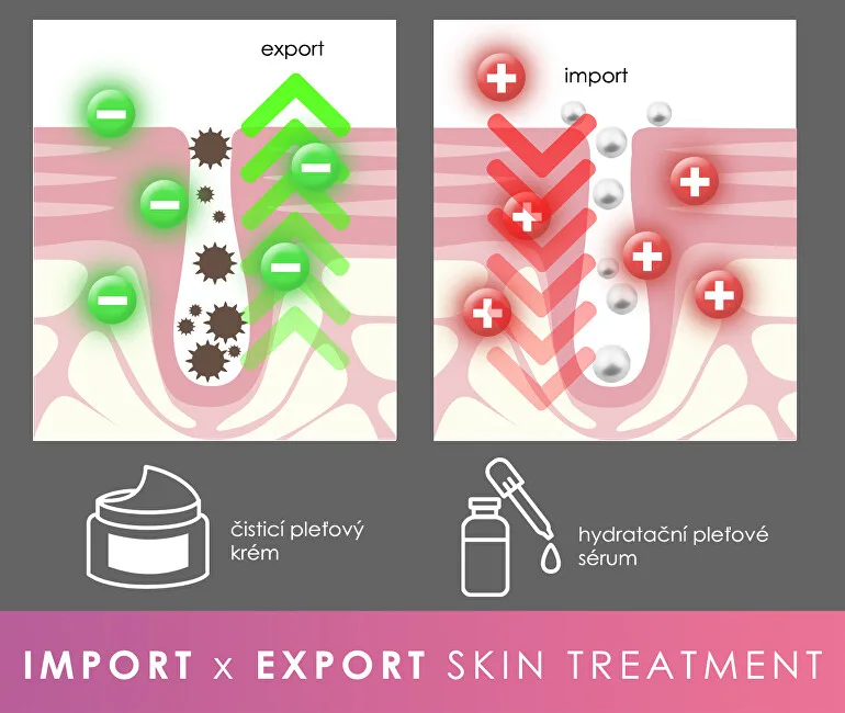 BeautyRelax Ultrasonic spatula Peel & Lift Premium BR-1540 thumbnail 7