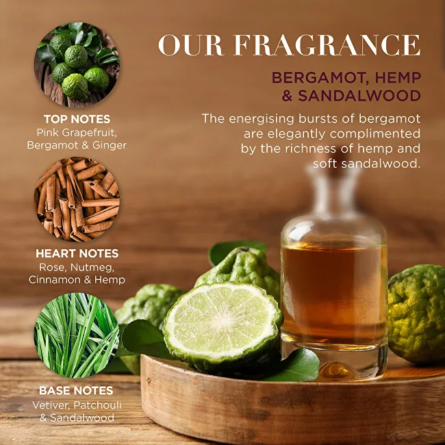 Baylis & Harding Skin, Body & Hair Care Gift Set Bergamot, Hemp & Sandalwood 3 pcs thumbnail 3