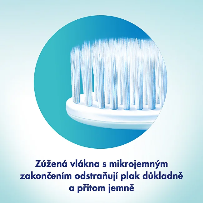 Meridol Soft Toothbrush Soft thumbnail 4