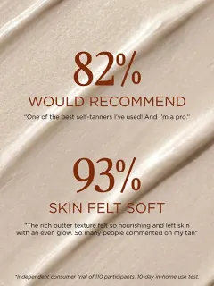 Dripping Gold Luxury Tanning Gradual Butter 3