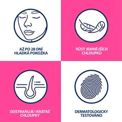 Veet Professional Wax Strips thumbnail 2