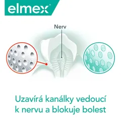 Elmex Sensitive professional gentle whitening thumbnail 5