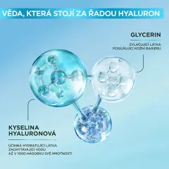Garnier Skin fluid SPF 50+ Hyaluron UV fluid thumbnail 3