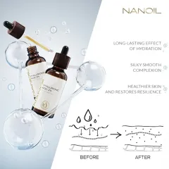 Nanoil Hyaluronic Acid 2% Face Serum thumbnail 3
