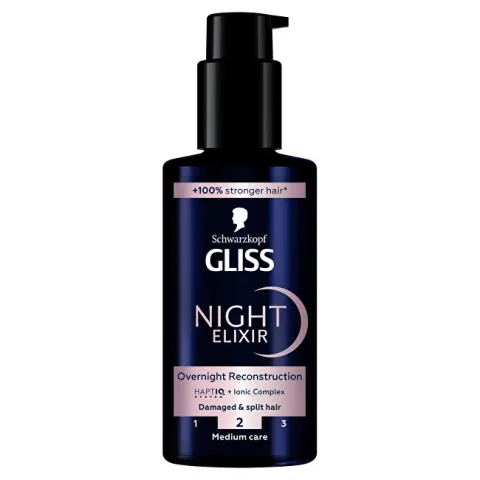 Night Elixir Overnight Reconstruction