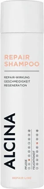 REGENERATING CHAMPIONSHIP -