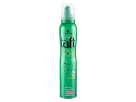 Taft true volume