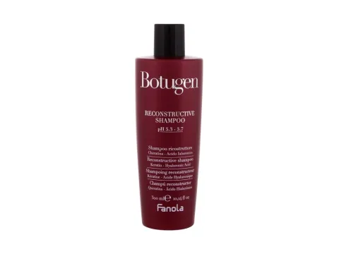 Botugen
